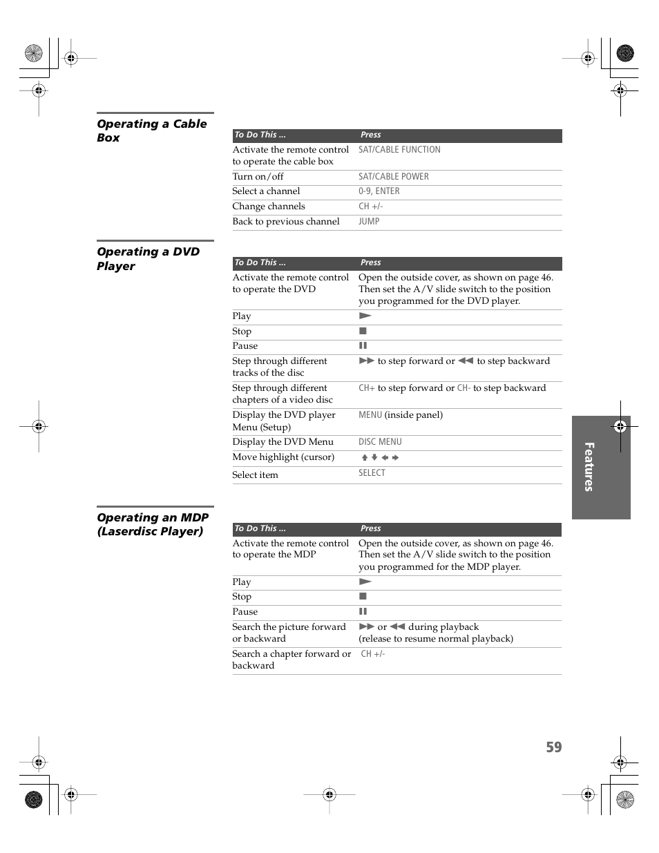 Operating a cable box, Operating a dvd player, Operating an mdp (laserdisc player) | Sony KV-30XBR910 User Manual | Page 60 / 106
