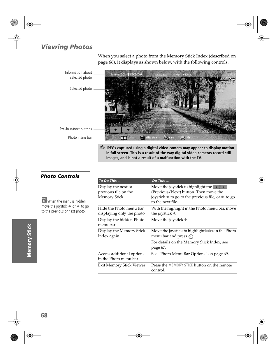 Viewing photos, Photo controls, Viewing photos” on | Sony KV-30XBR910 User Manual | Page 69 / 106