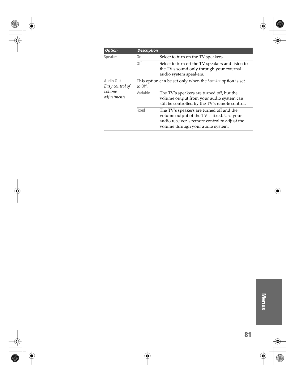 Sony KV-30XBR910 User Manual | Page 82 / 106