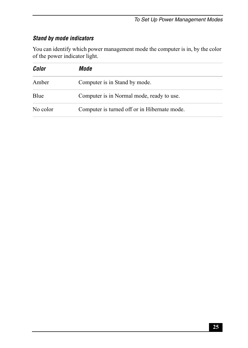 Sony PCV-RX752 User Manual | Page 25 / 72