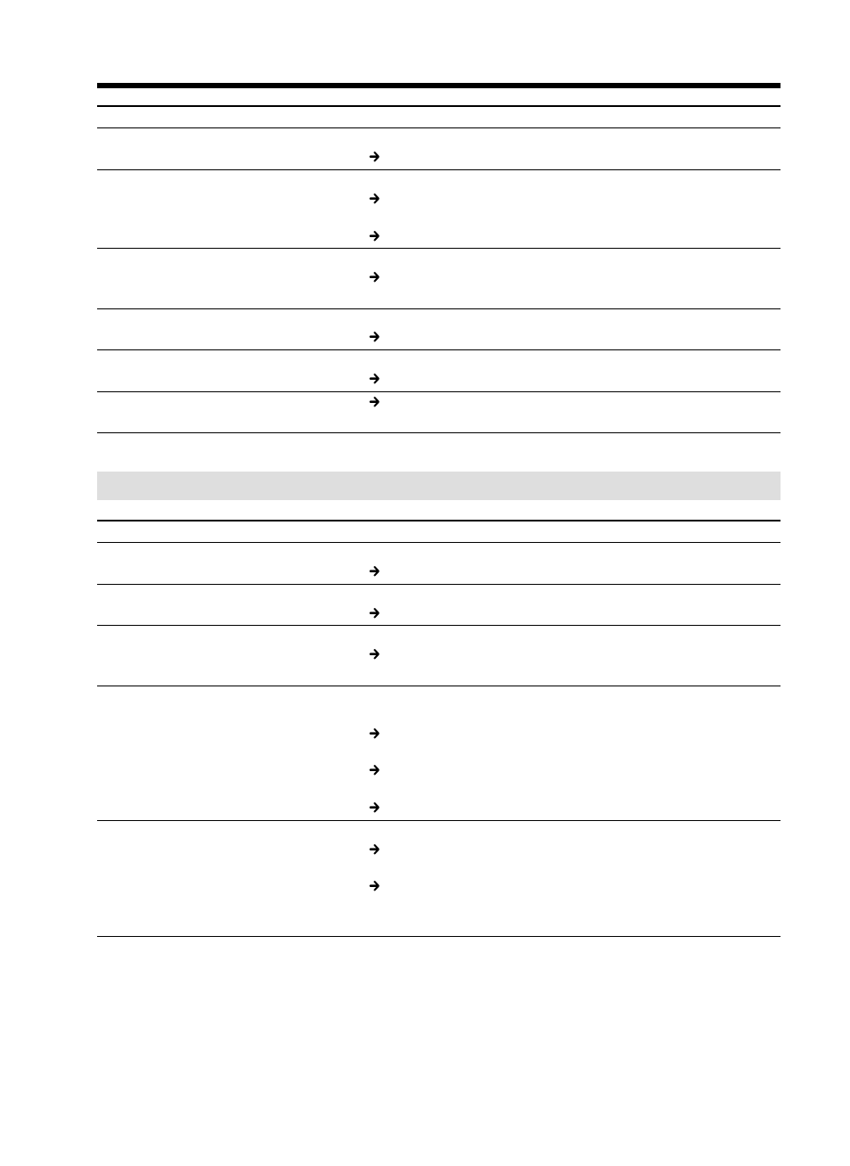 Types of trouble and how to correct trouble | Sony DCR-TRV25 User Manual | Page 186 / 220