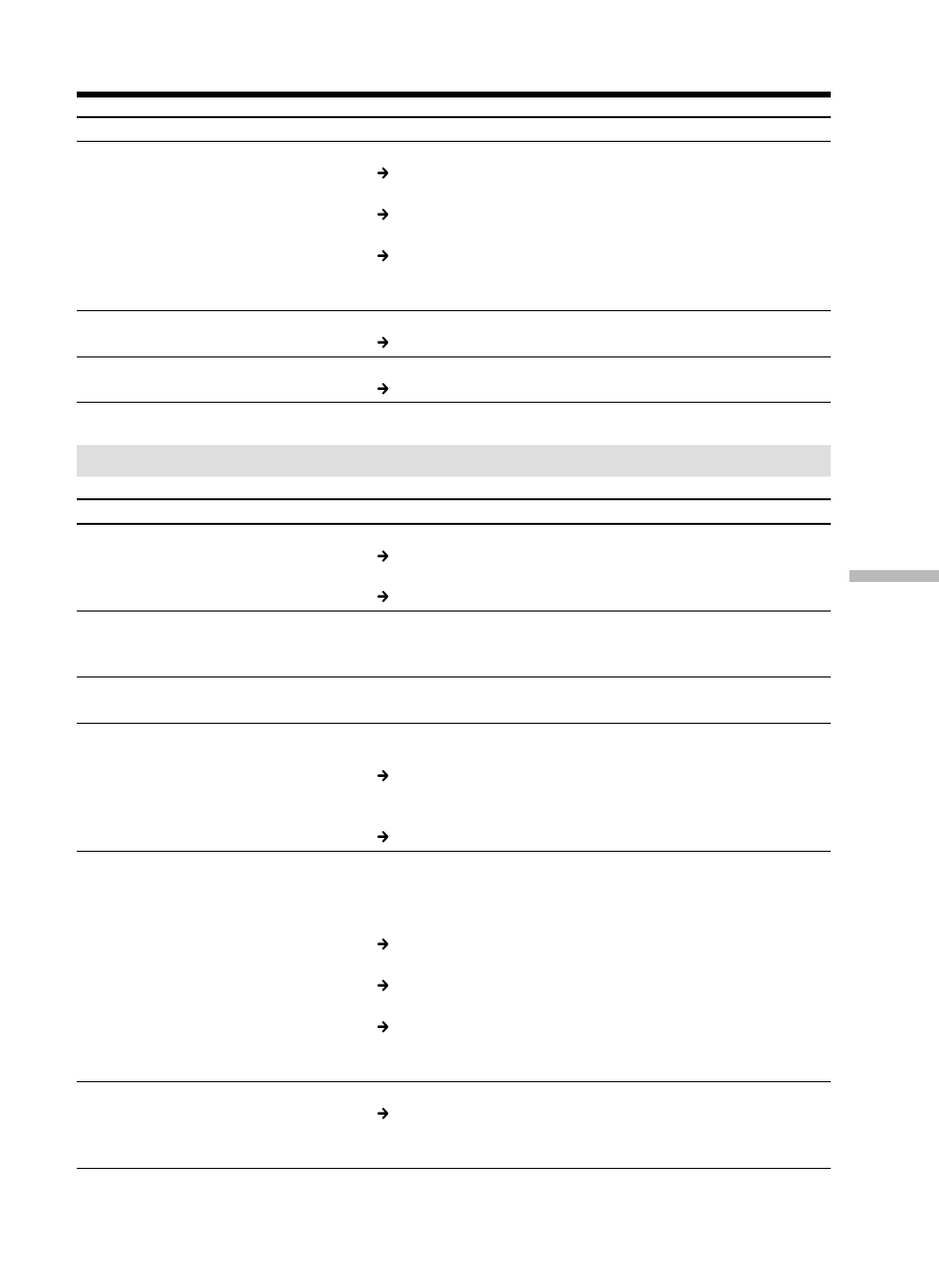 Types of trouble and how to correct trouble | Sony DCR-TRV25 User Manual | Page 187 / 220