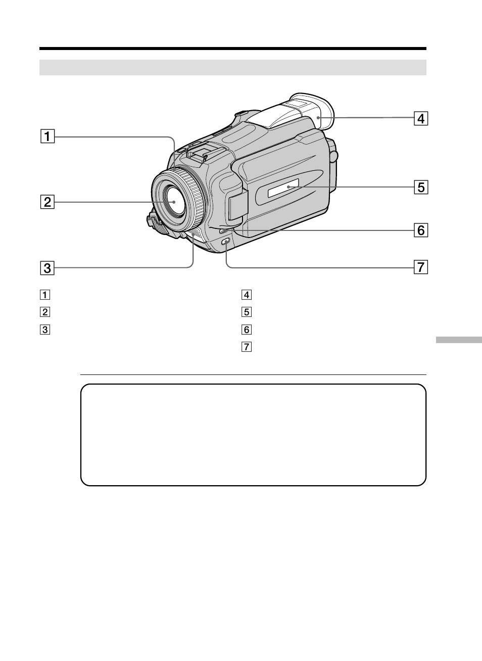 Identifying parts and controls | Sony DCR-TRV25 User Manual | Page 209 / 220
