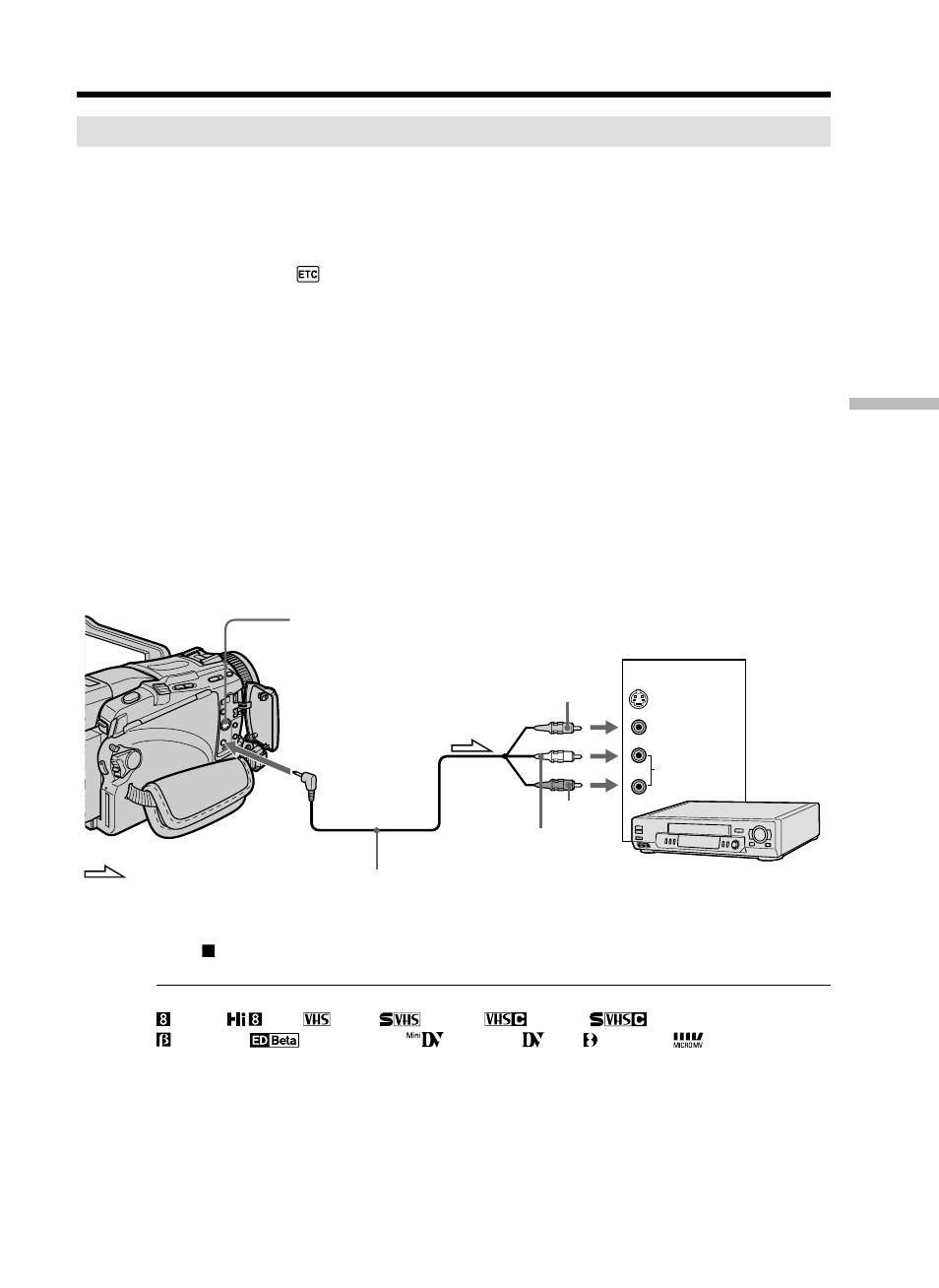 Dubbing a tape | Sony DCR-TRV25 User Manual | Page 75 / 220