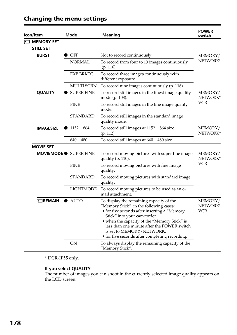 Changing the menu settings | Sony DCR-IP55 User Manual | Page 178 / 216