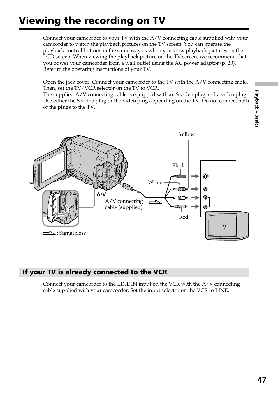 Viewing the recording on tv | Sony DCR-IP55 User Manual | Page 47 / 216