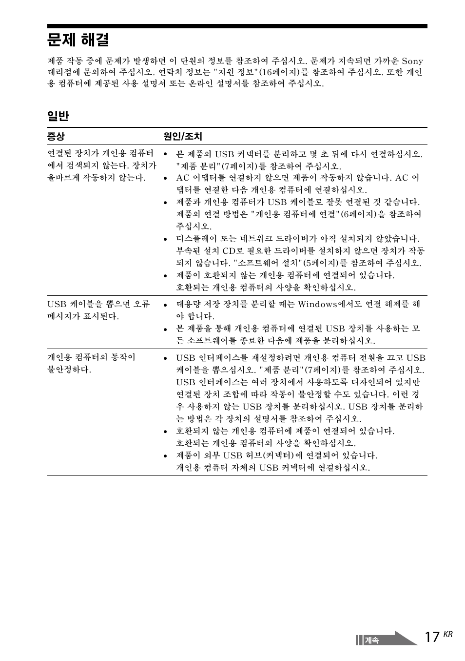 문제 해결 | Sony VGP-UPR1 User Manual | Page 133 / 140