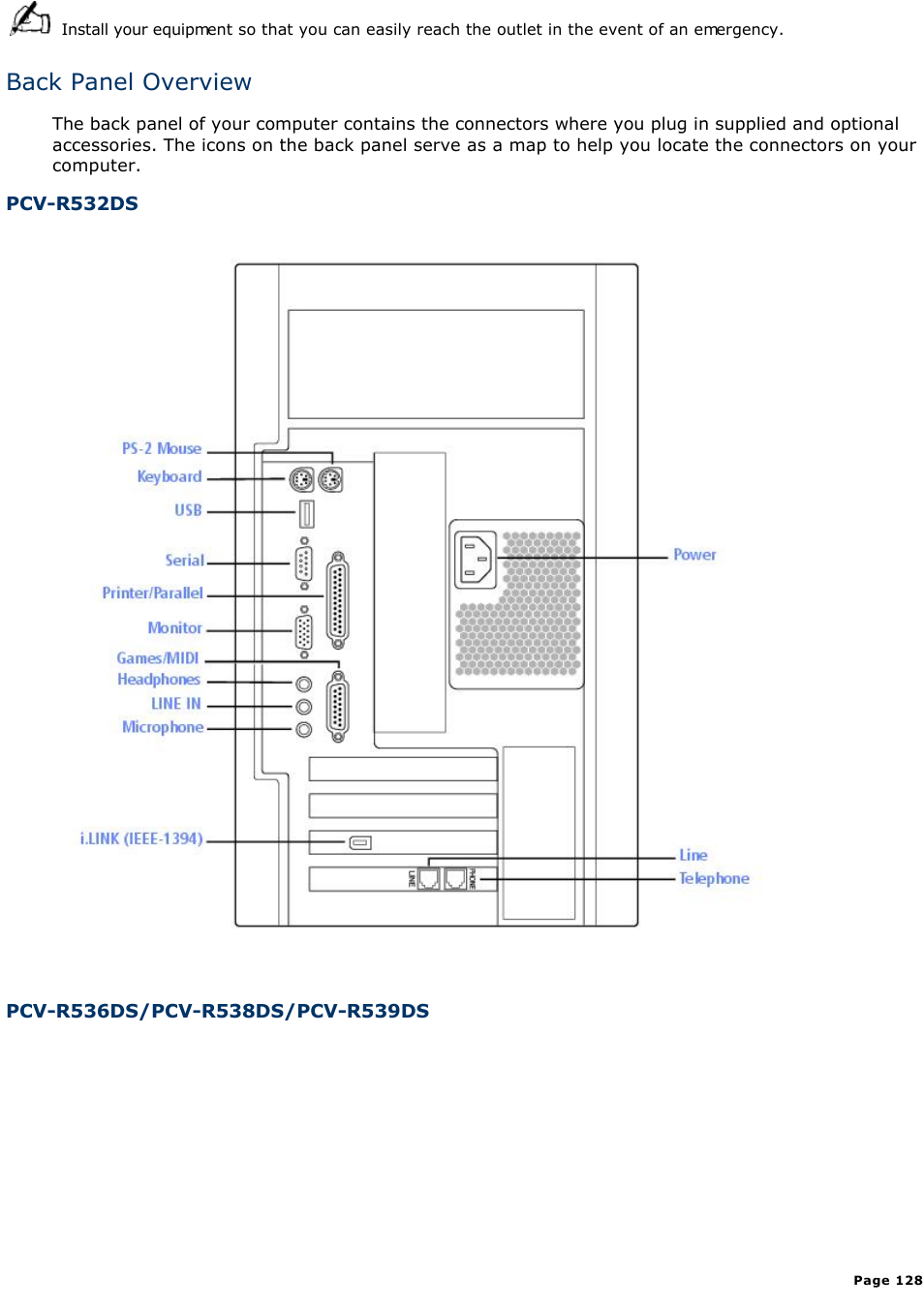 Back panel overview | Sony PCV-R538DS User Manual | Page 128 / 586