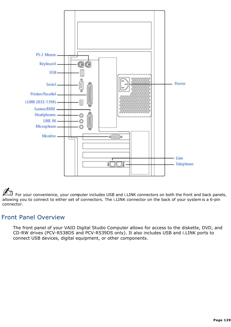 Front panel overview | Sony PCV-R538DS User Manual | Page 129 / 586