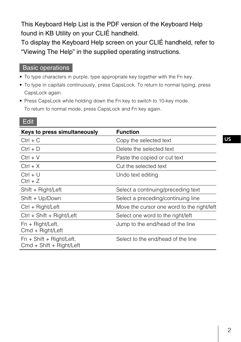 Basic operations, Edit, Keyboard help list | Sony PEGA-KB100 User Manual | Page 2 / 24