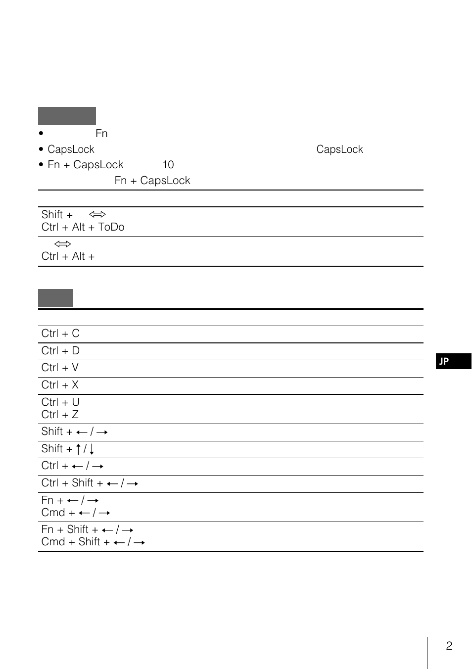 基本操作, キーボードヘルプ一覧 | Sony PEGA-KB100 User Manual | Page 22 / 24