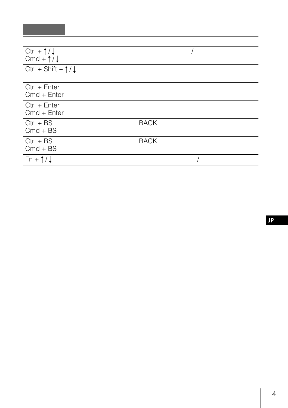 ボタン操作 | Sony PEGA-KB100 User Manual | Page 24 / 24