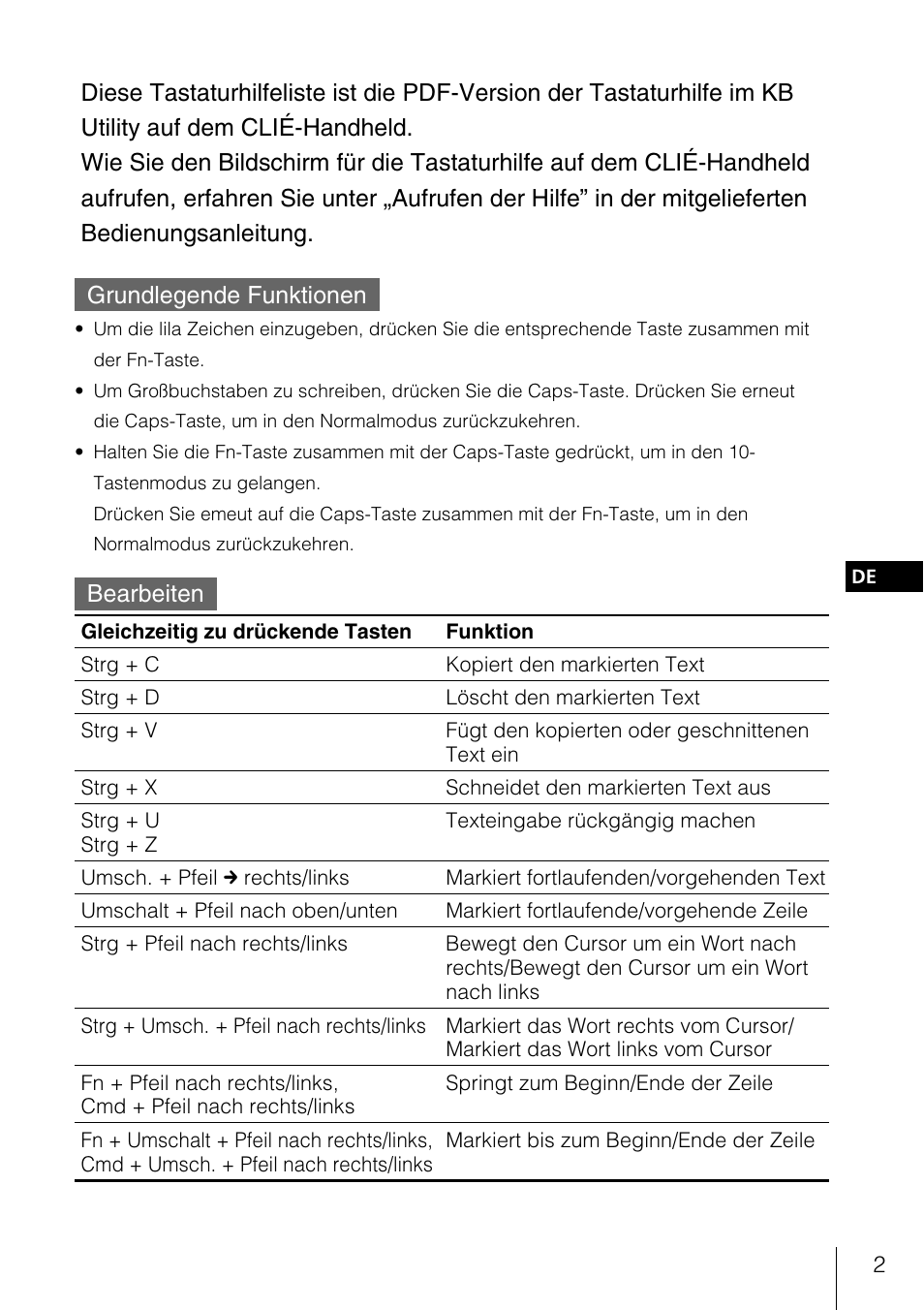 Grundlegende funktionen, Bearbeiten, Tastaturaufbaublatt | Sony PEGA-KB100 User Manual | Page 7 / 24