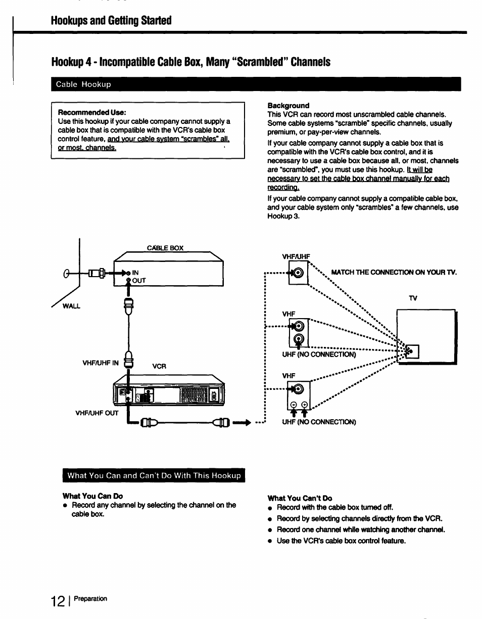 Hookups and getting started | Sony SLV-750HF User Manual | Page 12 / 66