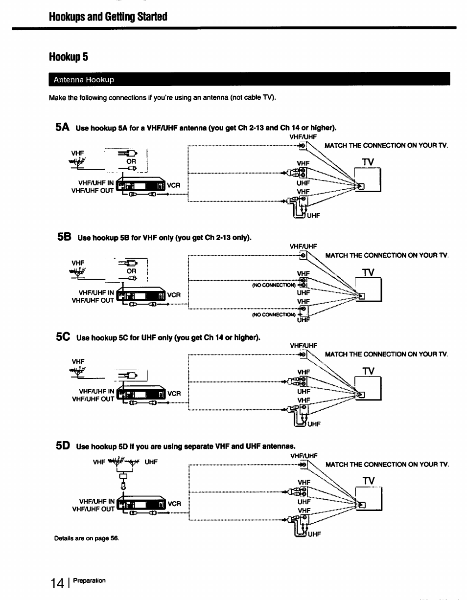 Hookup 5, Hookups and getting started | Sony SLV-750HF User Manual | Page 14 / 66