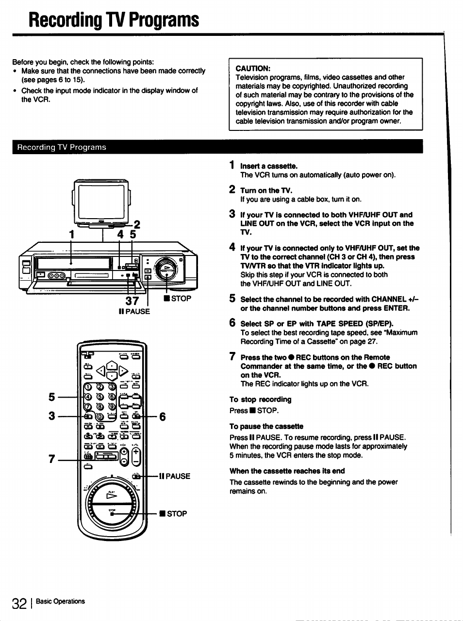 Recording tv programs, Is) *<d '(d (d, 32 i | Sony SLV-750HF User Manual | Page 32 / 66