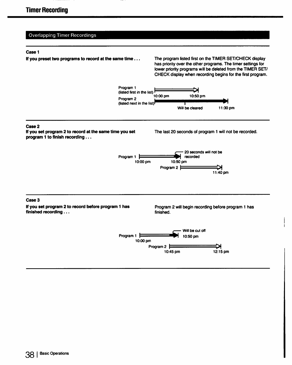 Timer recording | Sony SLV-750HF User Manual | Page 38 / 66