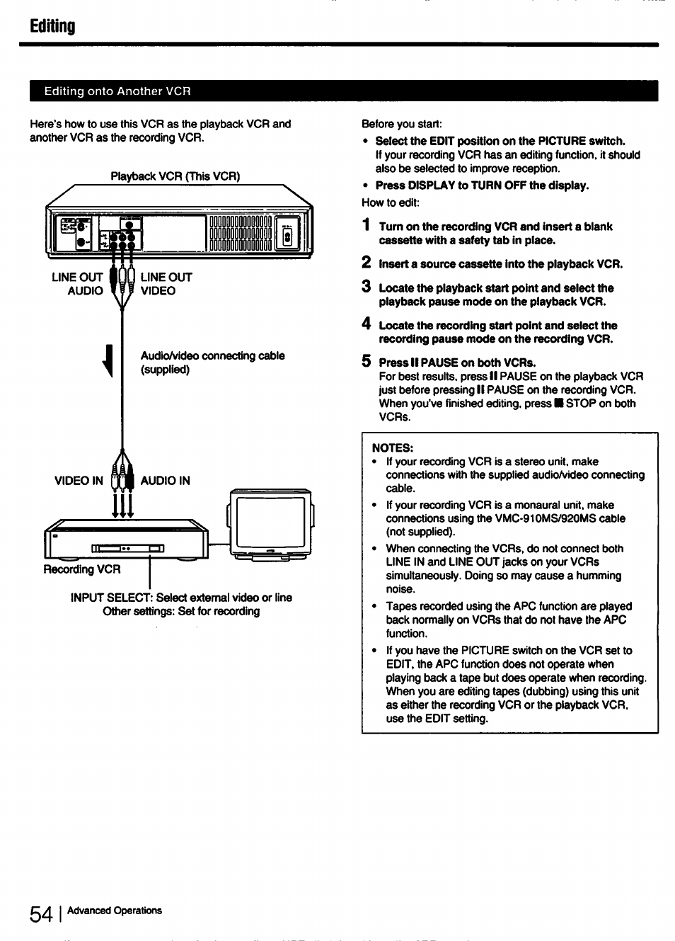 Editing, 54 i | Sony SLV-750HF User Manual | Page 54 / 66