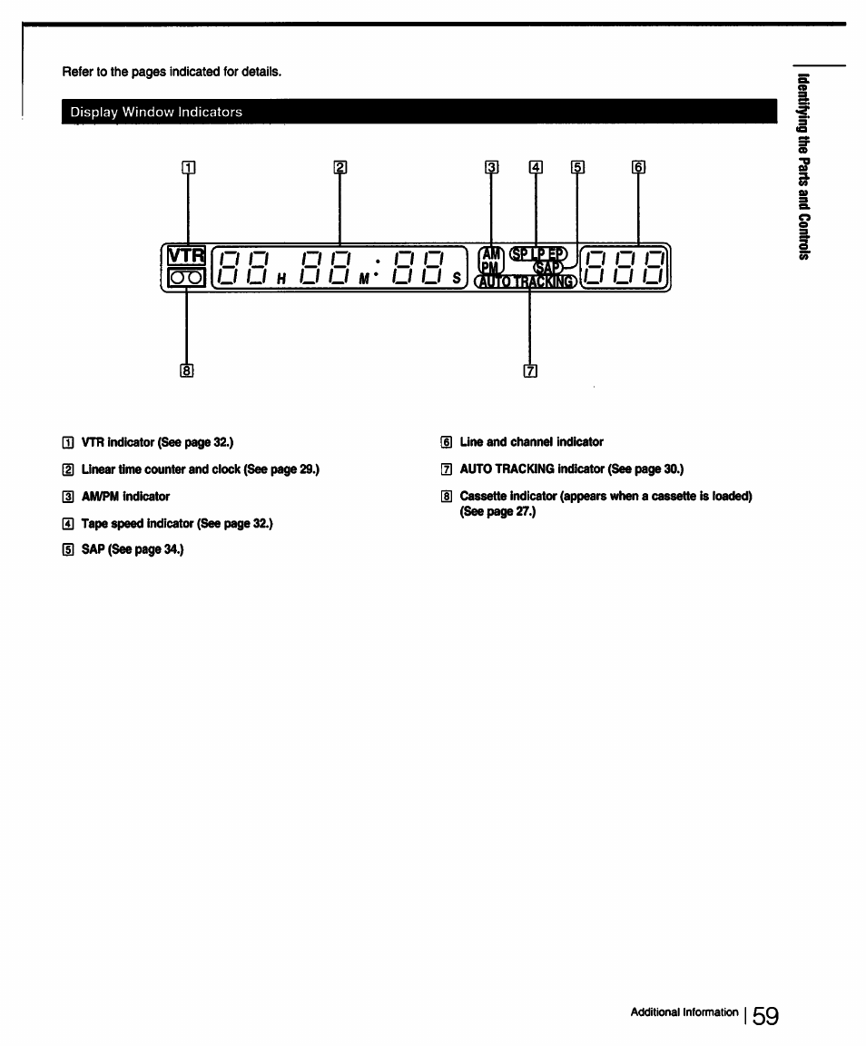 Sony SLV-750HF User Manual | Page 59 / 66