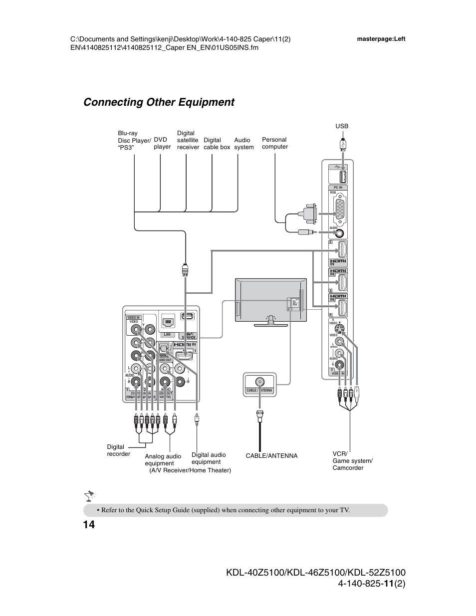 Connecting other equipment | Sony KDL-52Z5100 User Manual | Page 14 / 48