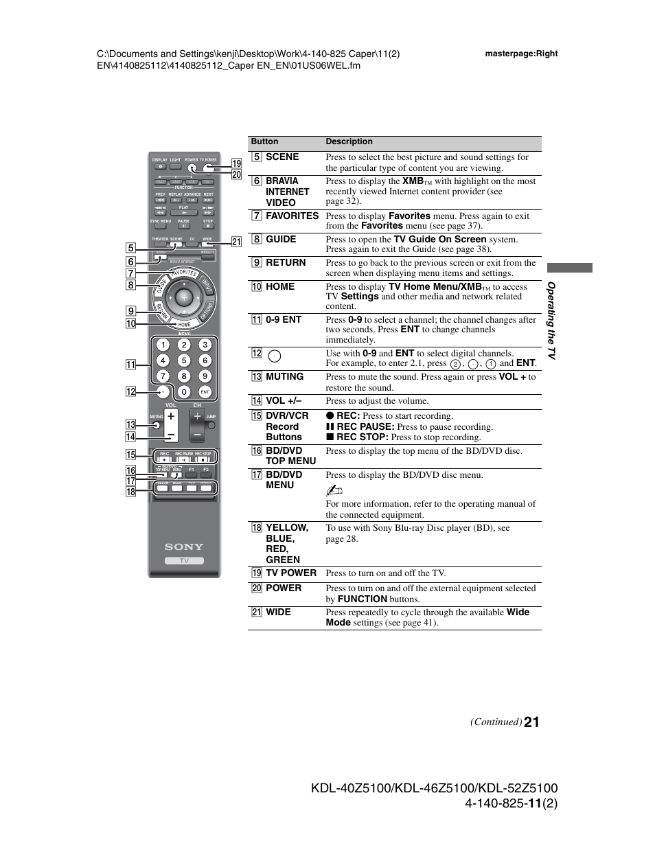 Sony KDL-52Z5100 User Manual | Page 21 / 48