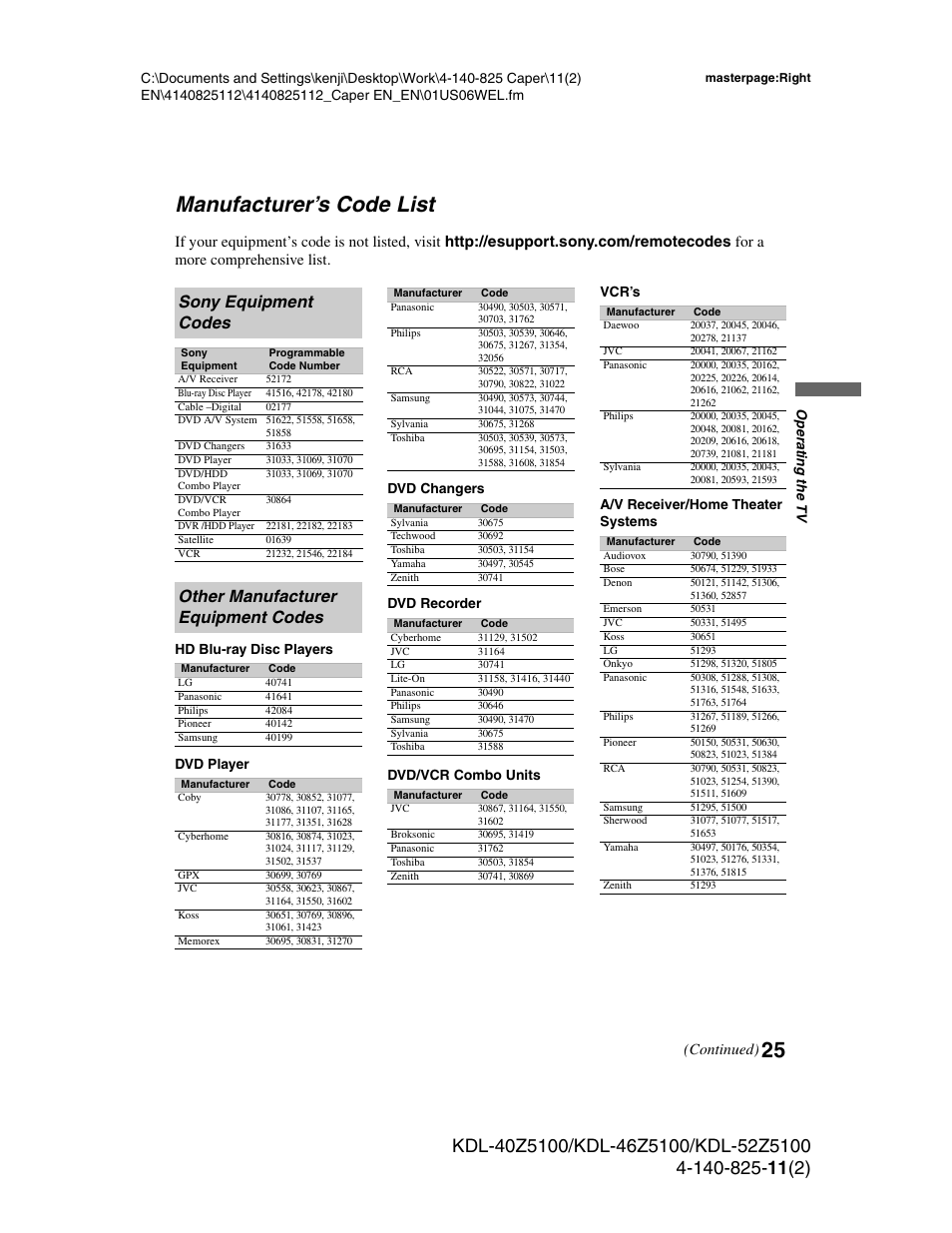 Manufacturer’s code list, Sony equipment codes, Other manufacturer equipment codes | 25 manufacturer’s code list, Continued) | Sony KDL-52Z5100 User Manual | Page 25 / 48