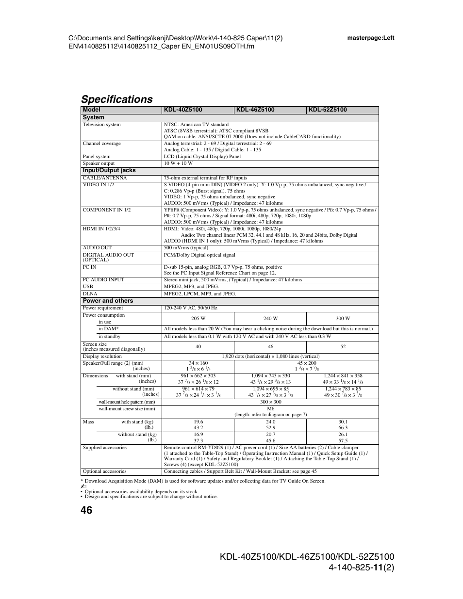 Specifications | Sony KDL-52Z5100 User Manual | Page 46 / 48