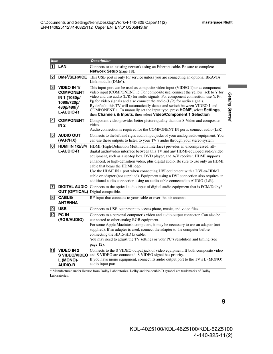 Sony KDL-52Z5100 User Manual | Page 9 / 48