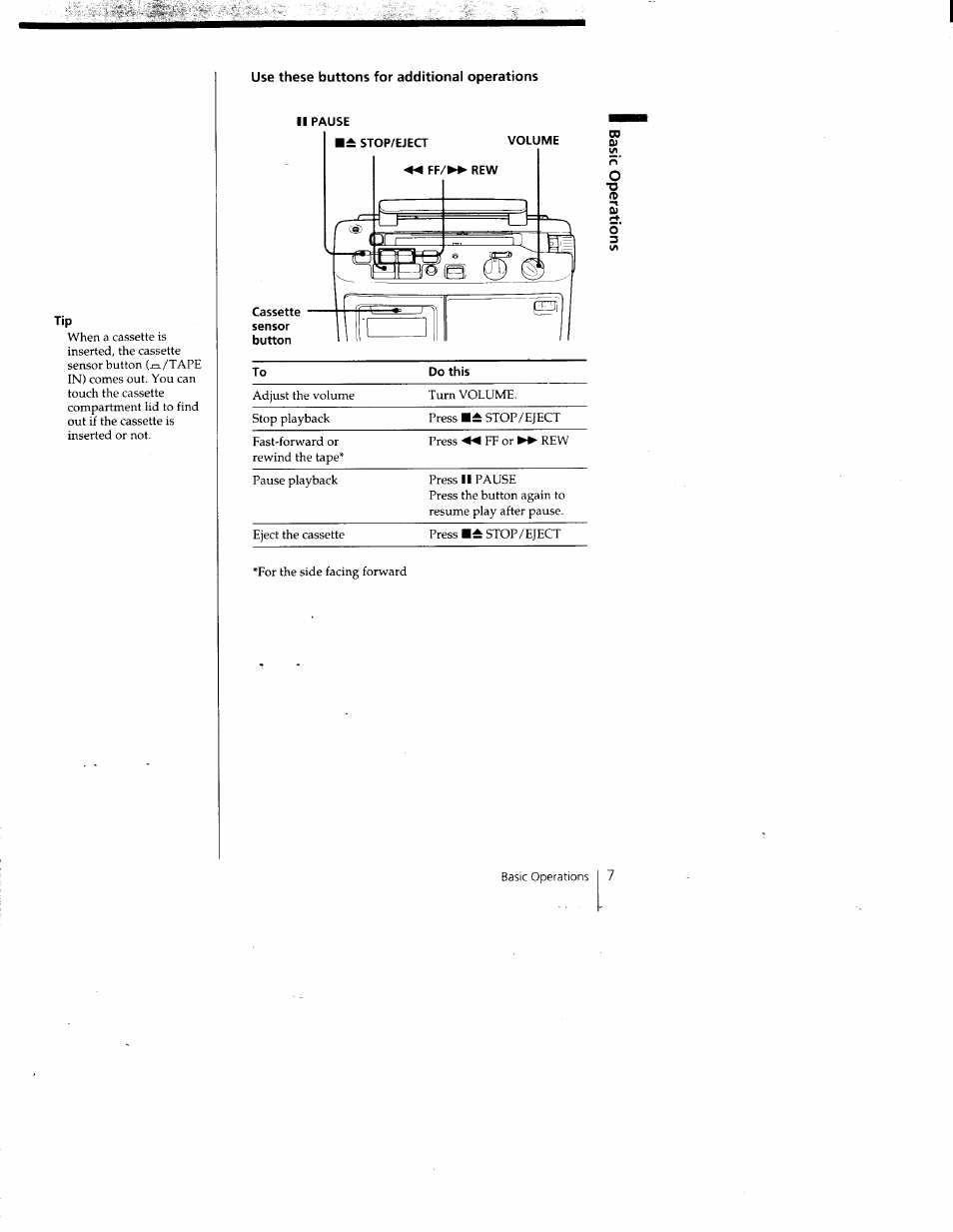 Sony CFM-A50 User Manual | Page 7 / 16