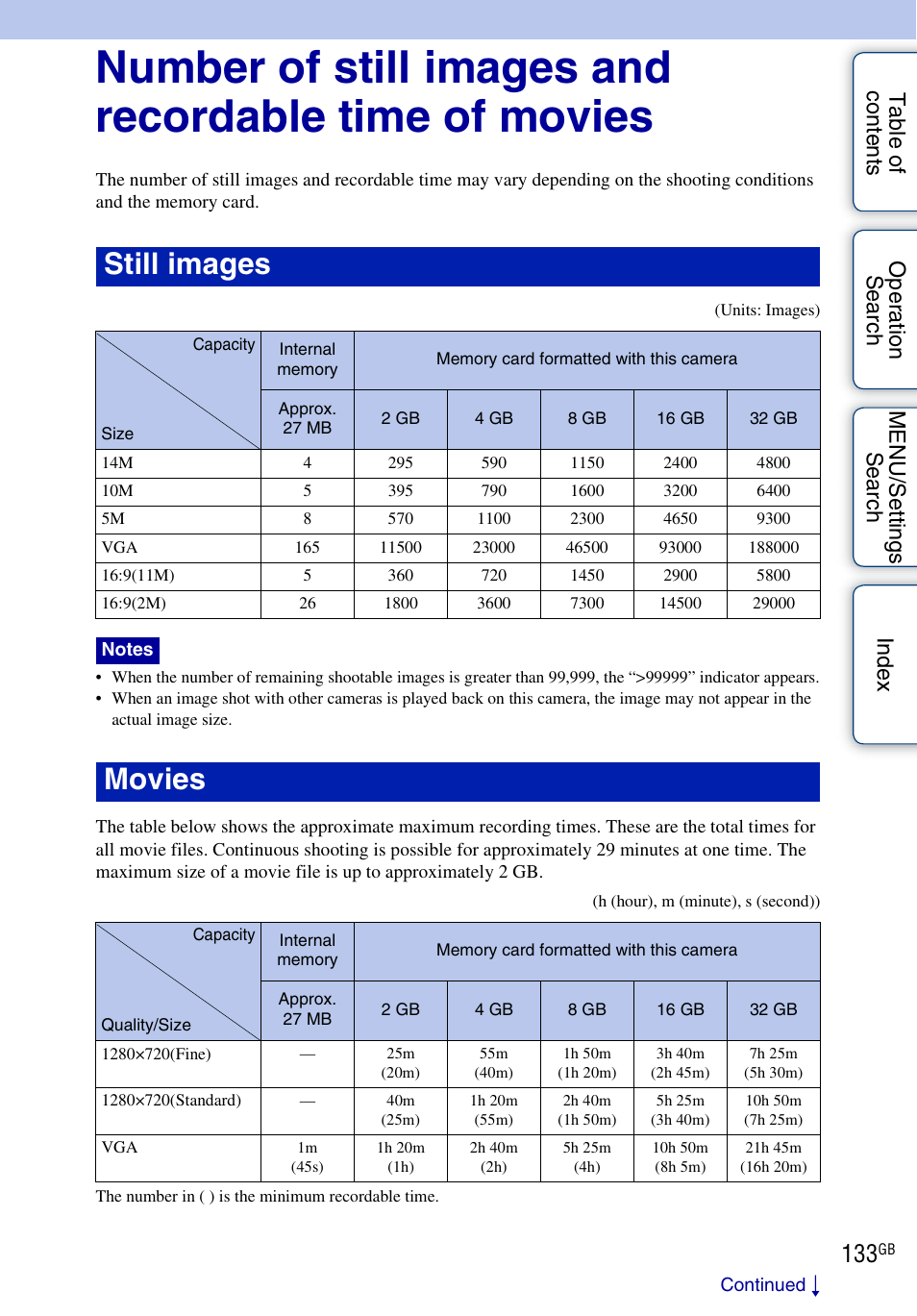 Still images, Movies | Sony DSC-W560 User Manual | Page 133 / 141