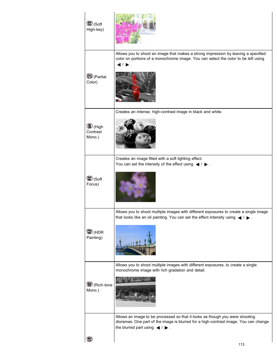 Sony DSC-RX100M2 User Manual | Page 122 / 269