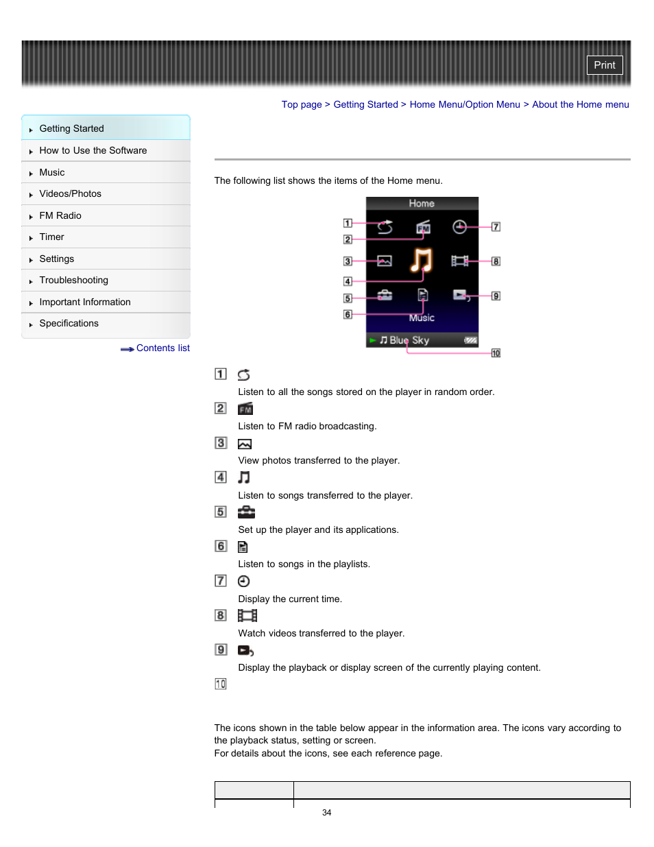 About the home menu | Sony NWZ-E364BLK User Manual | Page 34 / 172