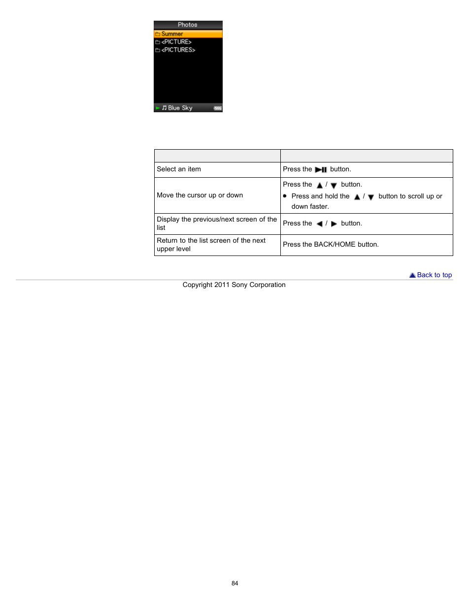 Sony NWZ-E364BLK User Manual | Page 84 / 172