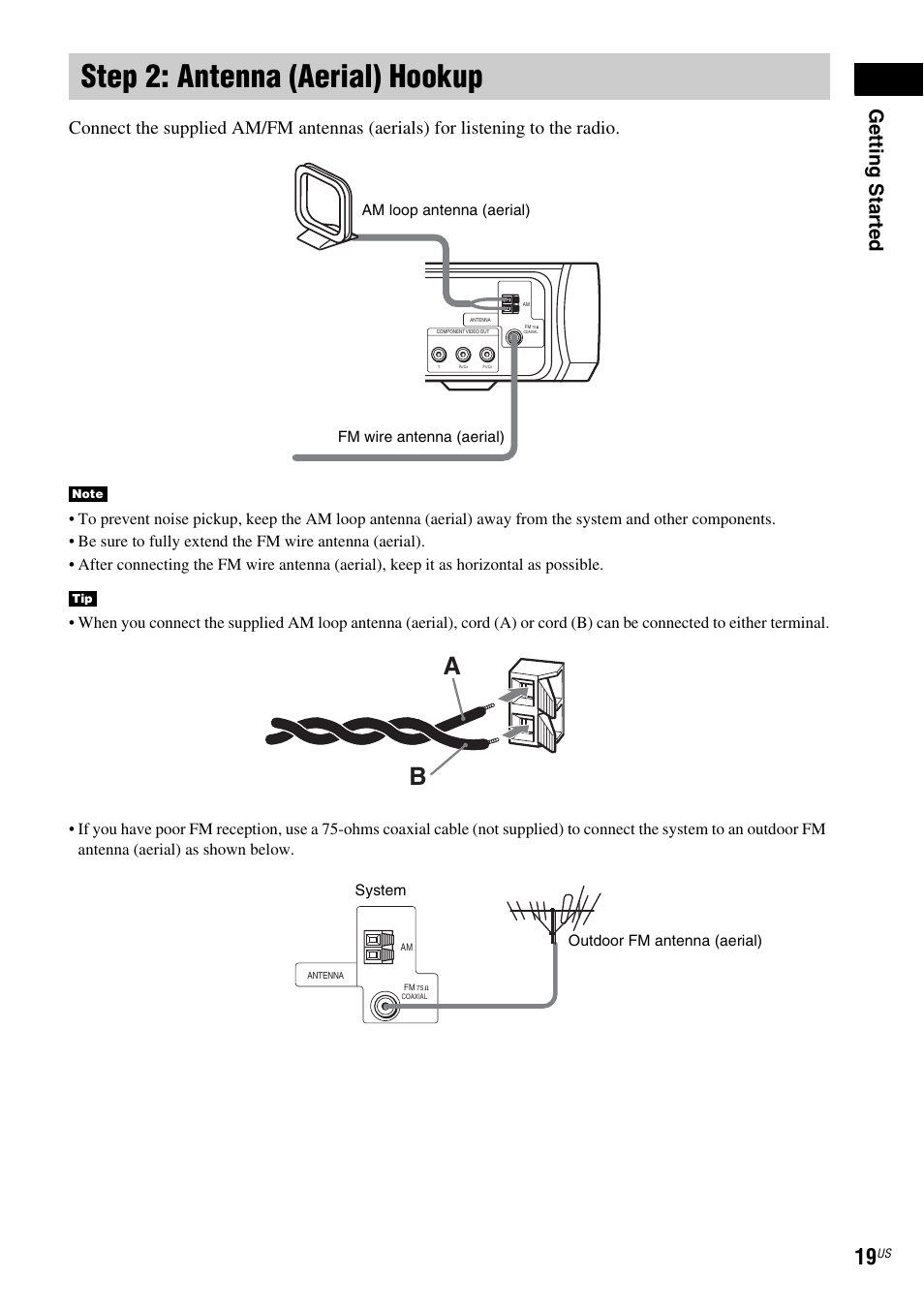 Step 2: antenna (aerial) hookup, Getting star ted, Am loop antenna (aerial) fm wire antenna (aerial) | Outdoor fm antenna (aerial) system | Sony DAV-X1 User Manual | Page 19 / 99