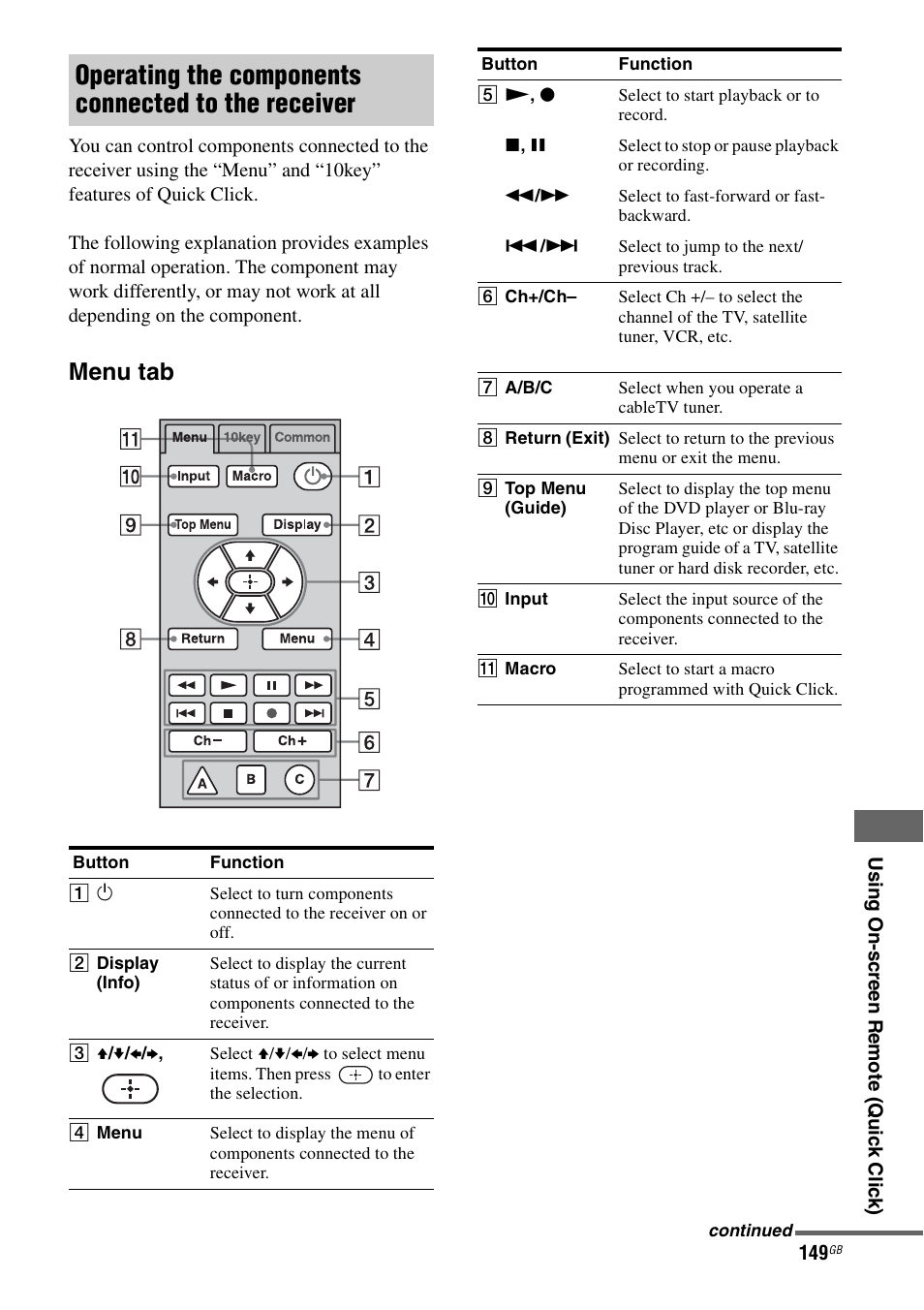 Operating the components connected to the receiver, Menu tab | Sony STR-DA6400ES User Manual | Page 149 / 175