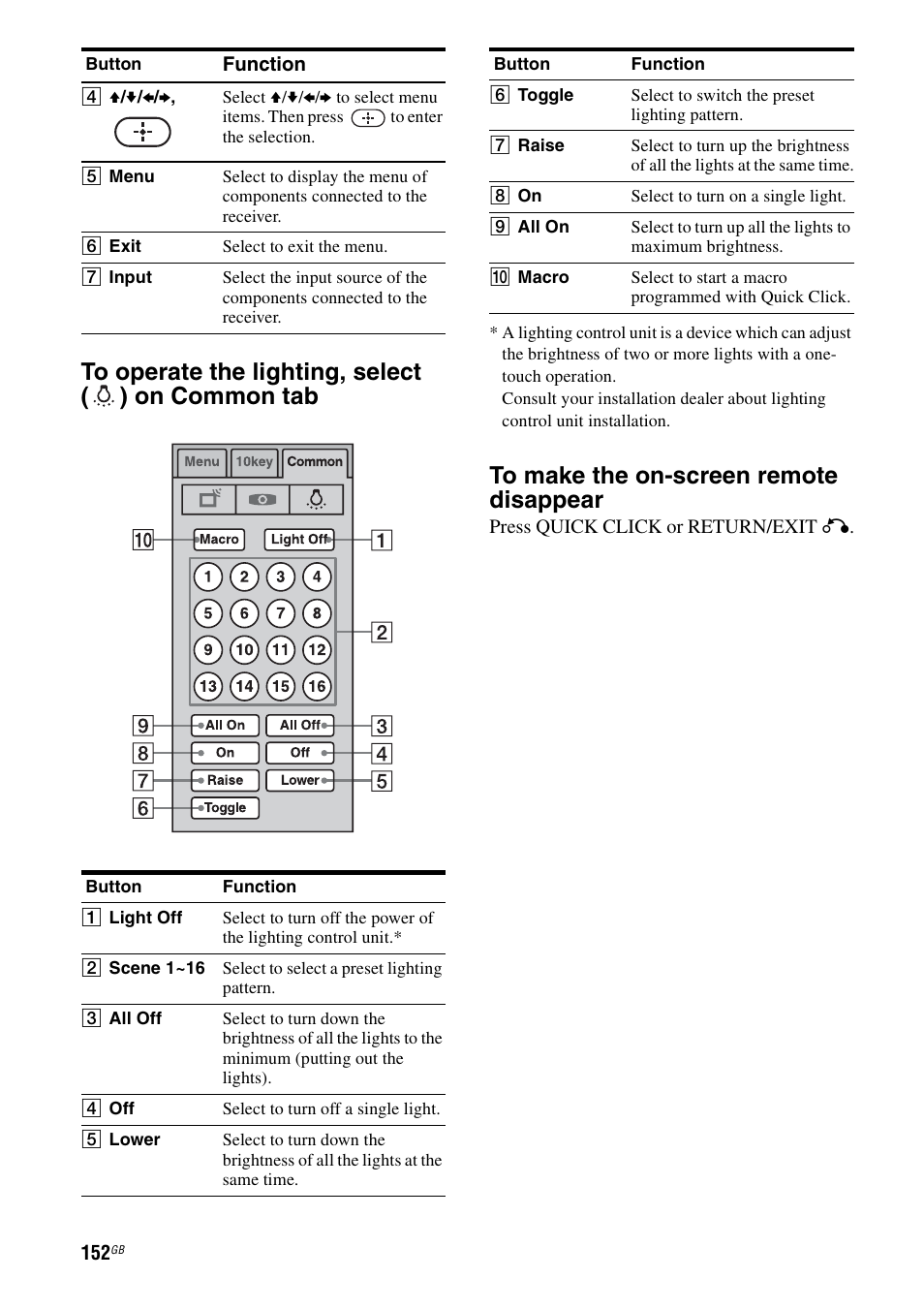 Sony STR-DA6400ES User Manual | Page 152 / 175