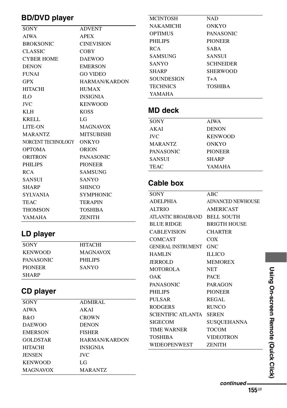Sony STR-DA6400ES User Manual | Page 155 / 175