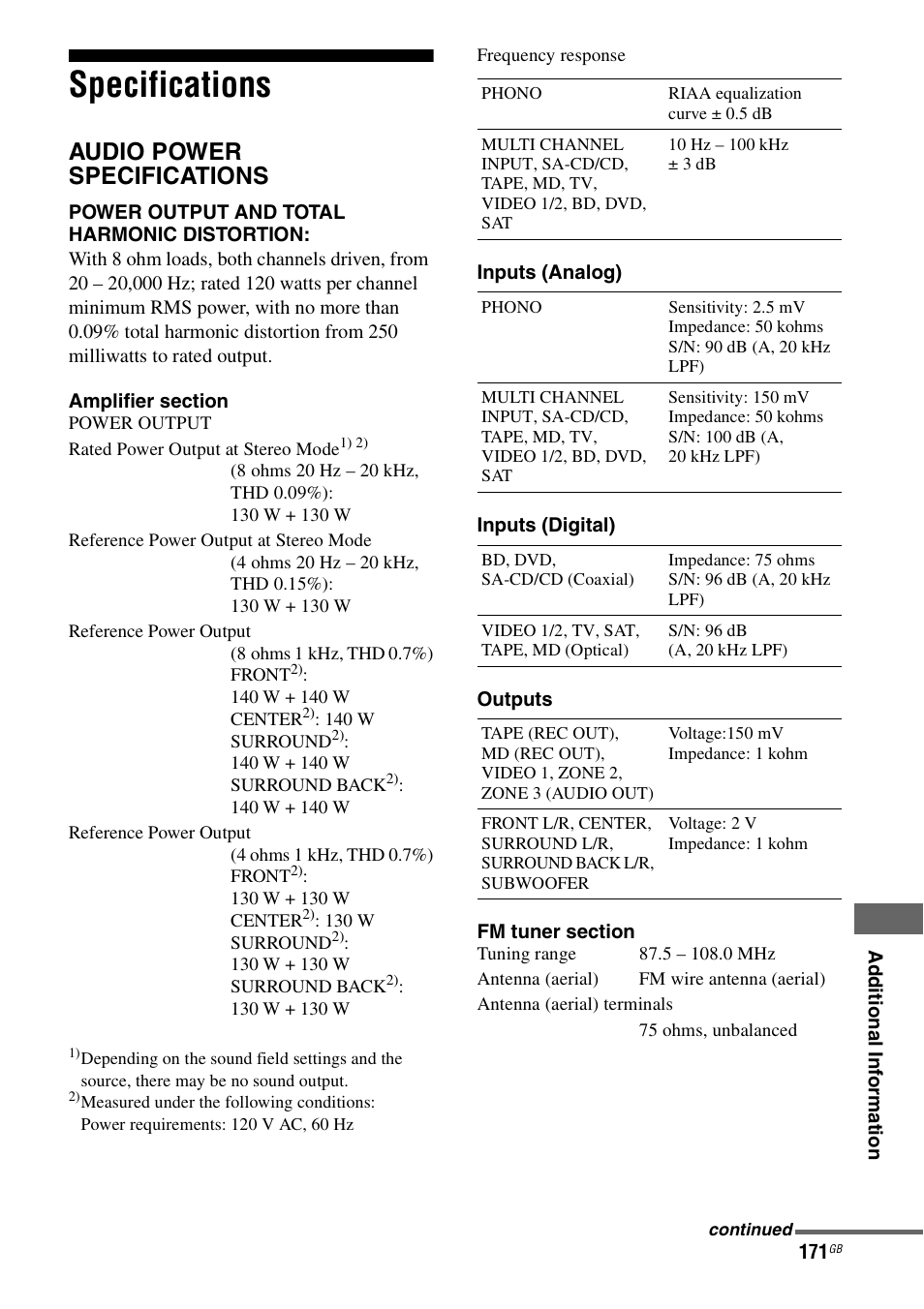 Specifications, Audio power specifications | Sony STR-DA6400ES User Manual | Page 171 / 175
