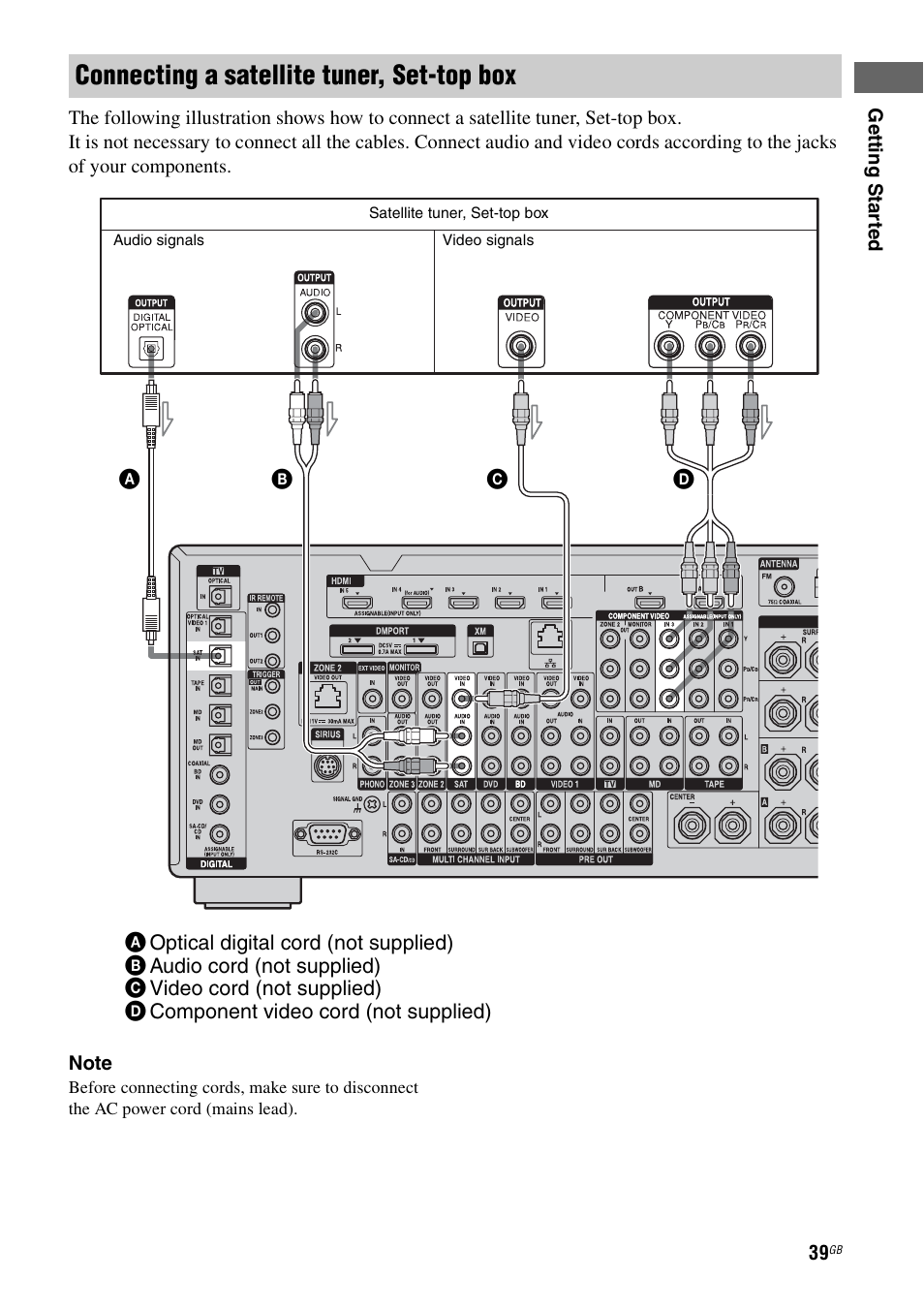 Connecting a satellite tuner, set-top box | Sony STR-DA6400ES User Manual | Page 39 / 175