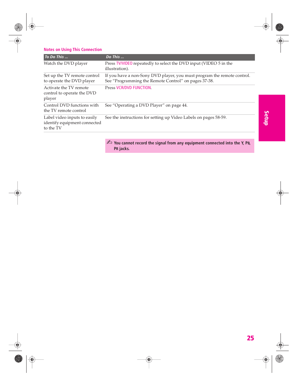 Sony KV-34HS420 User Manual | Page 26 / 73