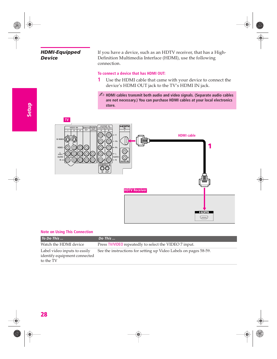 Hdmi-equipped device | Sony KV-34HS420 User Manual | Page 29 / 73
