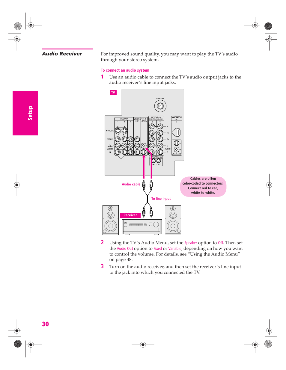 Audio receiver | Sony KV-34HS420 User Manual | Page 31 / 73