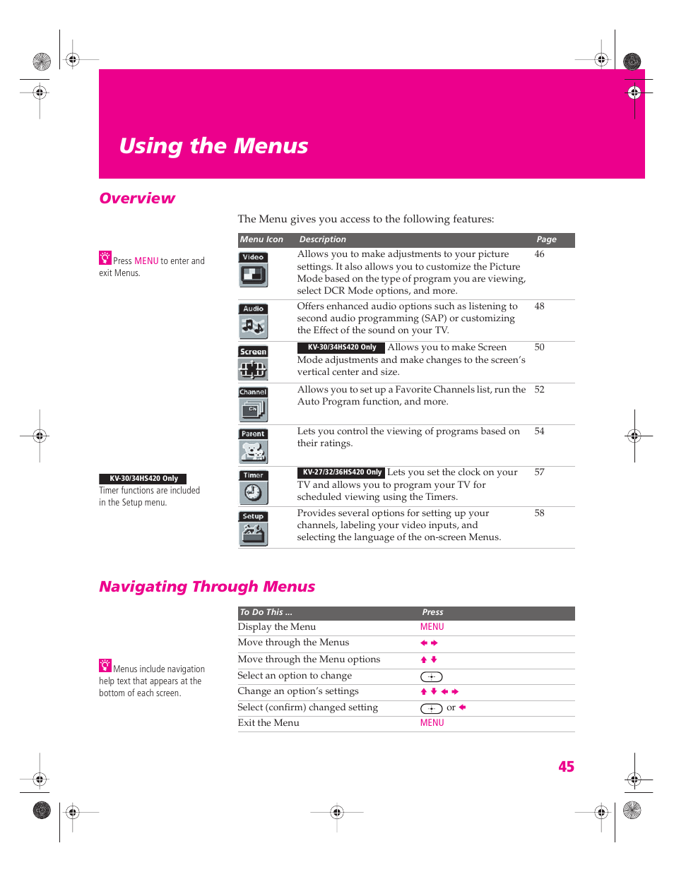 Using the menus, Overview, Navigating through menus | Overview navigating through menus | Sony KV-34HS420 User Manual | Page 46 / 73