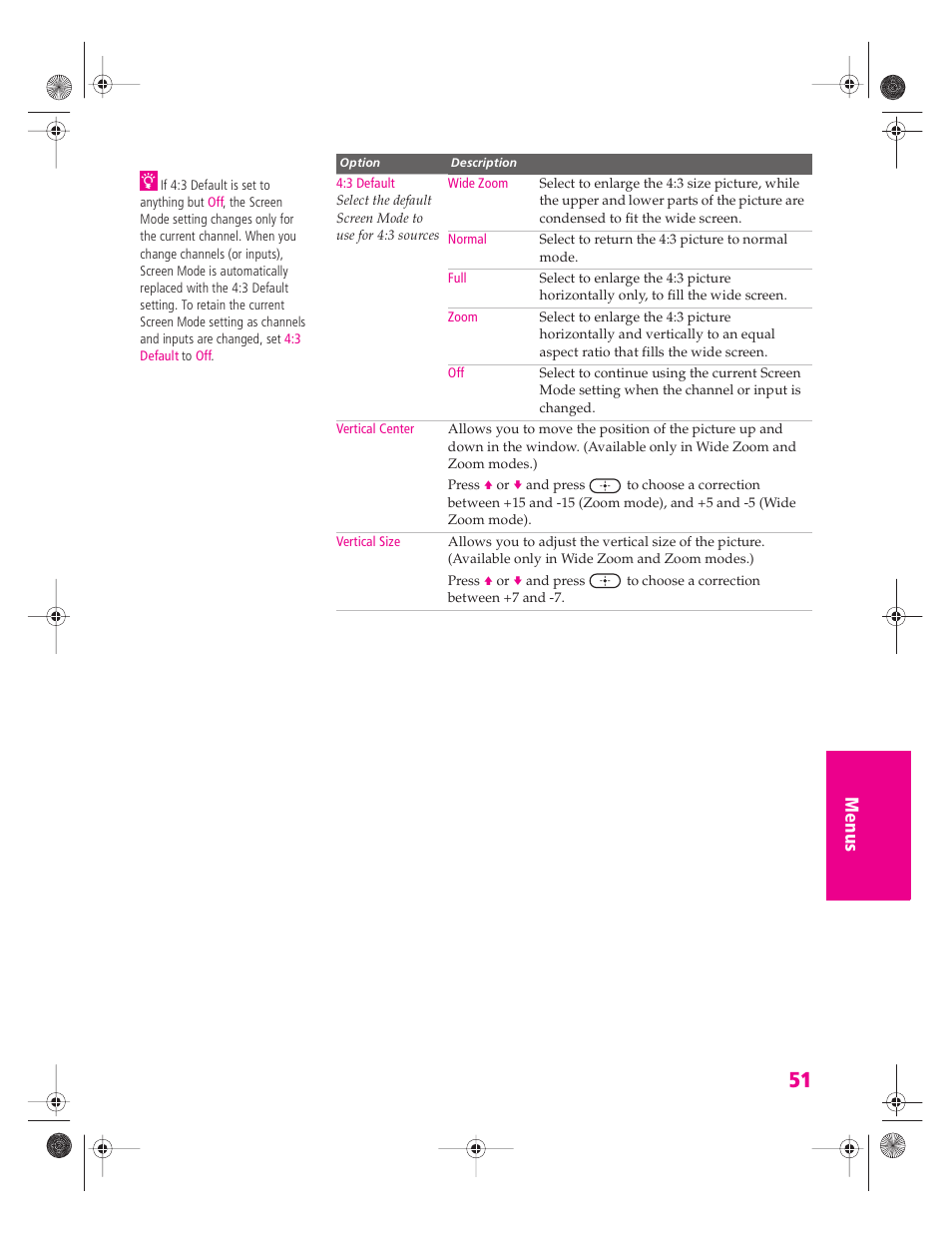 Sony KV-34HS420 User Manual | Page 52 / 73