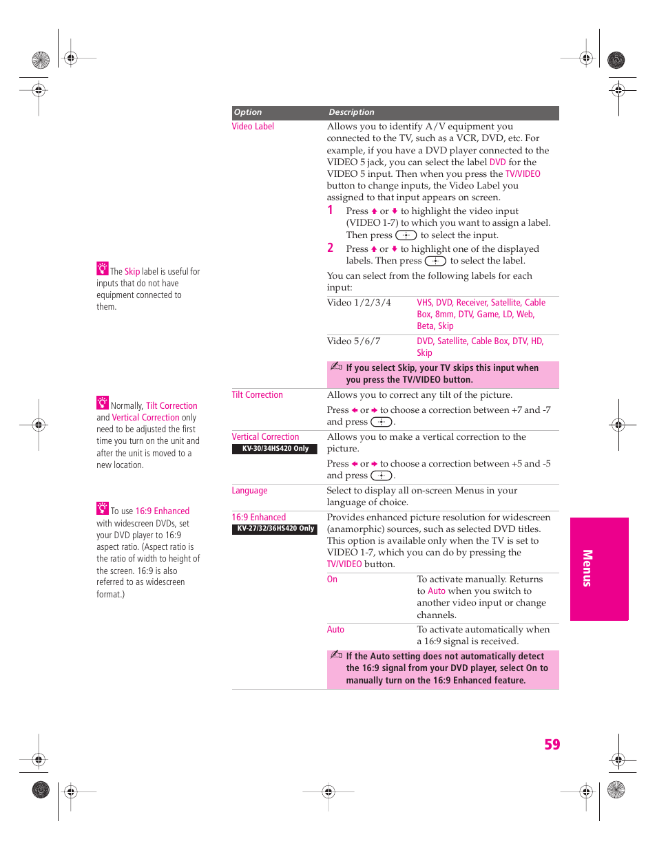 Sony KV-34HS420 User Manual | Page 60 / 73