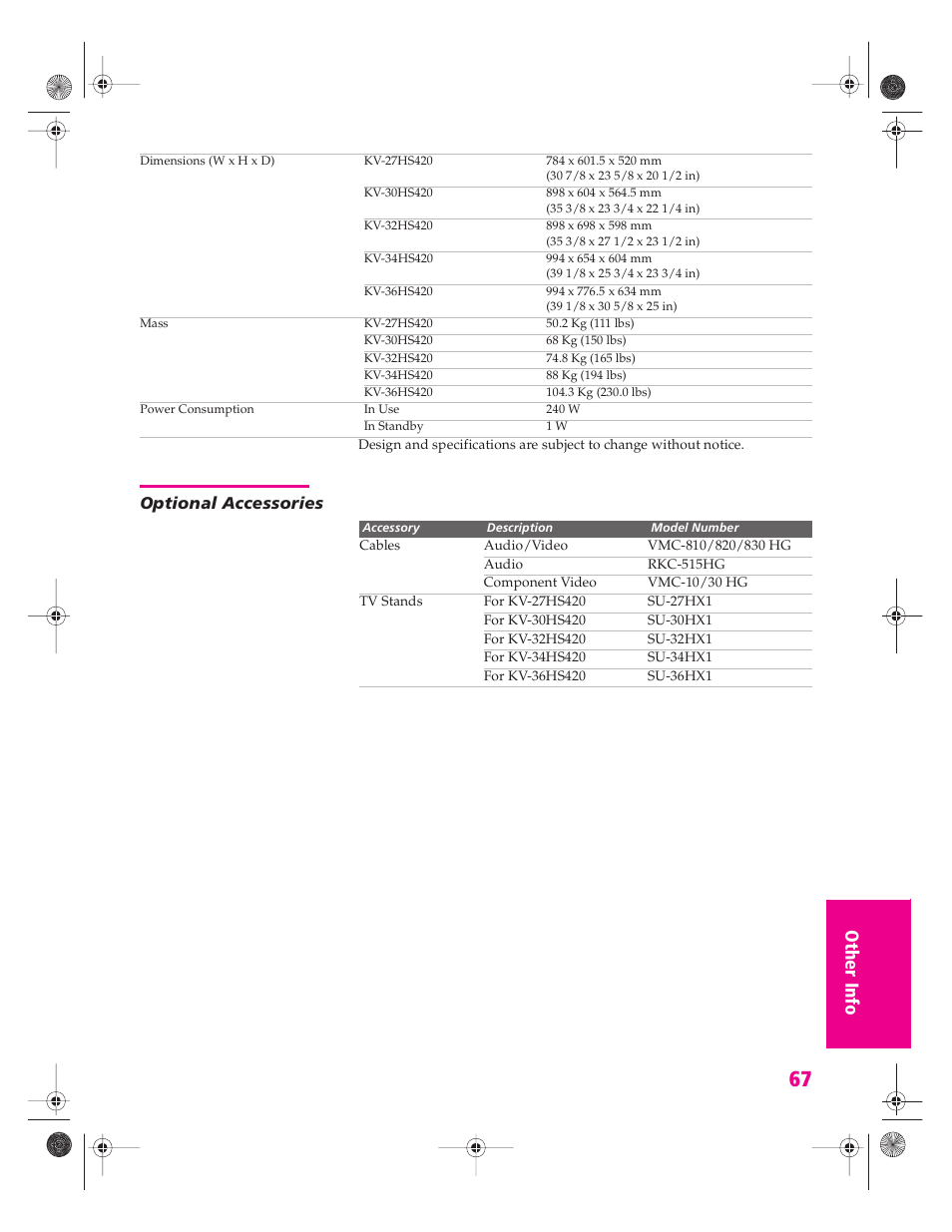 Optional accessories | Sony KV-34HS420 User Manual | Page 68 / 73