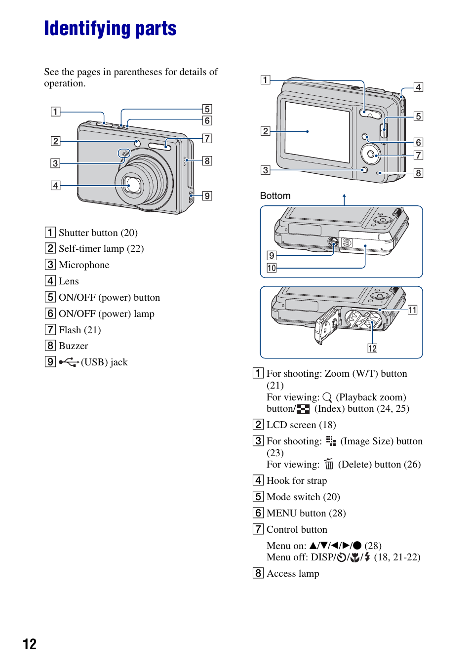 Identifying parts | Sony DSC-S930 User Manual | Page 12 / 100