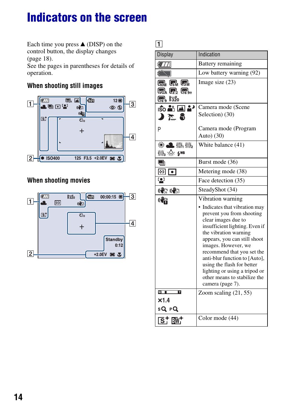 Indicators on the screen | Sony DSC-S930 User Manual | Page 14 / 100