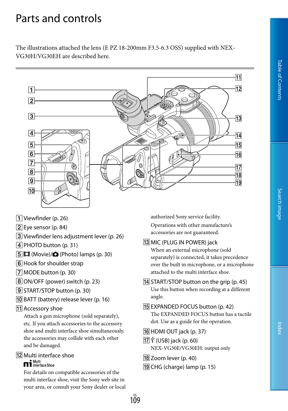Parts and controls | Sony NEX-VG30H User Manual | Page 109 / 116