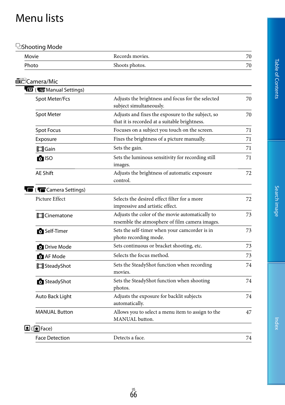 Menu lists | Sony NEX-VG30H User Manual | Page 66 / 116